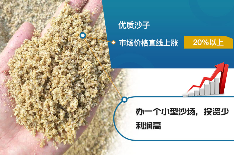 時(shí)產(chǎn)200噸對(duì)輥制砂機(jī)